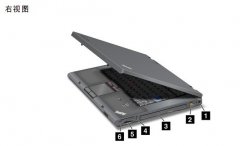 詳細了解Thinkpad-T520/W520左右兩邊接口設(shè)計以及功能！