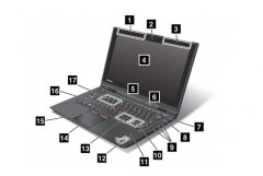 二手Thinkpad X1筆記本全部接口以及常見硬件的介紹和使用手冊！