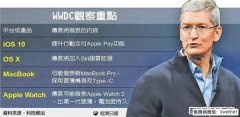 16款Macbook pro使用最新的IOS10系統(tǒng)并且有望支持蘋果支付！