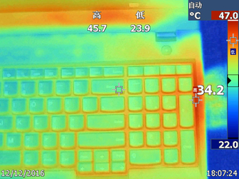 續(xù)航、散熱與功耗：T560表現(xiàn)全能平衡