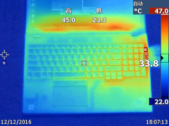續(xù)航、散熱與功耗：T560表現(xiàn)全能平衡